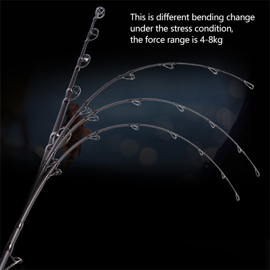 Cần câu cá ngừ Mavllos RaptorI - đánh giá và giá Fishing Rod Surf