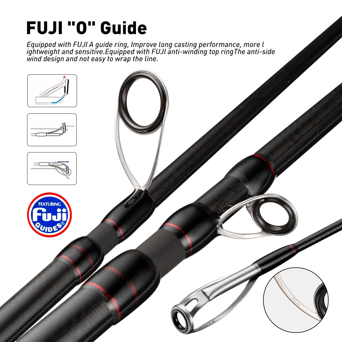 Fishing Rod 6 Section Casting  - đánh giá và giá Fishing Rod Surf