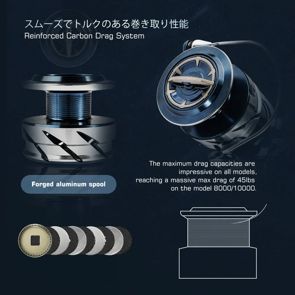 Máy câu cá biển Noeby INFINITE - đánh giá và giá Daiwa Reel Bg